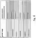 Fig. 05 - REGULATED-ENVIRONMENT INCUBATOR FOR EFFICIENT GROWTH OF SAFFRON OR OTHER PLANTS