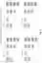 Fig. 06 - REGULATED-ENVIRONMENT INCUBATOR FOR EFFICIENT GROWTH OF SAFFRON OR OTHER PLANTS
