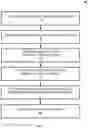 Fig. 05 - Image processing-based weight estimation for aquaculture