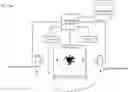 Fig. 01 - Insect specimen analysis system