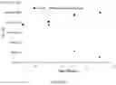 Fig. 05 - ANTIFOULANT MARINE STRUCTURES COMPOSITIONS AND METHODS THEREOF