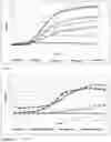 Fig. 19 - ANTI-MICROBIAL PARTICLES AND METHODS OF USE THEREOF