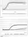 Fig. 20 - ANTI-MICROBIAL PARTICLES AND METHODS OF USE THEREOF