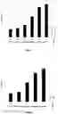 Fig. 02 - ARTHROPOD CONTROLLING COMPOSITION