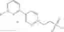 Fig. 58 - HERBICIDAL COMPOSITIONS