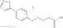 Fig. 211 - HERBICIDAL COMPOUNDS