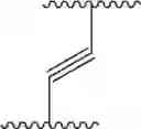 Fig. 86 - HERBICIDAL COMPOUNDS