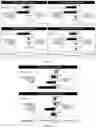 Fig. 08 - ATTRACTANTS FOR RODENTS