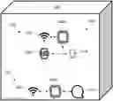 Fig. 01 - Systems, methods, and apparatuses for disinfection and decontamination