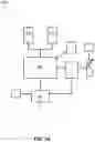 Fig. 13 - Systems, methods, and apparatuses for disinfection and decontamination