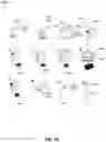 Fig. 71 - Systems, methods, and apparatuses for disinfection and decontamination