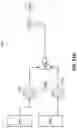 Fig. 82 - Systems, methods, and apparatuses for disinfection and decontamination