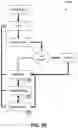 Fig. 87 - Systems, methods, and apparatuses for disinfection and decontamination