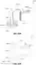 Fig. 92 - Systems, methods, and apparatuses for disinfection and decontamination