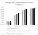 Fig. 01 - Isolated complex endophyte compositions and methods for improved plant traits
