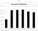 Fig. 04 - Plant-endophyte combinations and uses therefor