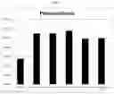 Fig. 05 - Plant-endophyte combinations and uses therefor