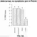 Fig. 12 - Corn rootworm biological control