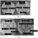 Fig. 03 - PLASMA IMMOBILIZATION OF BACTERIOPHAGES AND APPLICATIONS THEREOF