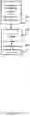 Fig. 10 - Height adjustable poultry shackle