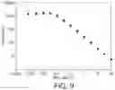 Fig. 09 - Method of producing a food or beverage product with free divalent cations protein aggregation