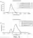 Fig. 10 - Method of producing a food or beverage product with free divalent cations protein aggregation