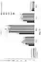 Fig. 14 - FEED FOR ENHANCING IMMUNITY OF TILAPIA AND PREPARATION METHOD THEREOF
