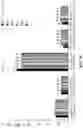 Fig. 19 - FEED FOR ENHANCING IMMUNITY OF TILAPIA AND PREPARATION METHOD THEREOF