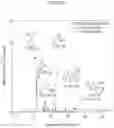 Fig. 05 - METHODS AND COMPOSITIONS FOR IMPROVING THE TASTE OF DIET COLA SODAS AND OTHER BEVERAGES