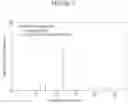 Fig. 06 - METHODS AND COMPOSITIONS FOR IMPROVING THE TASTE OF DIET COLA SODAS AND OTHER BEVERAGES