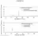 Fig. 07 - METHODS AND COMPOSITIONS FOR IMPROVING THE TASTE OF DIET COLA SODAS AND OTHER BEVERAGES