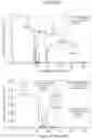 Fig. 10 - METHODS AND COMPOSITIONS FOR IMPROVING THE TASTE OF DIET COLA SODAS AND OTHER BEVERAGES