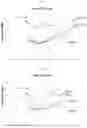 Fig. 02 - STABLE PROTEIN FORMULATIONS