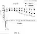 Fig. 09 - SYNERGISTIC COMPOSITION OF FOOD-BASED AND ORGANIC NUTRIENTS AND METHODS FOR USE AND MANUFACTURE