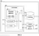 Fig. 07 - Numerical system control of ophthalmic visualization and image system