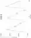 Fig. 05 - HEART FAILURE DIAGNOSTIC DEVICE