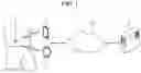 Fig. 02 - Method for displaying biometrics information