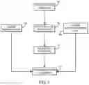 Fig. 02 - Systems and Methods for Sound Mapping of Anatomical and Physiological Acoustic Sources Using an Array of Acoustic Sensors