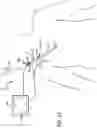 Fig. 02 - Medical devices with a quick release drive connector