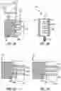 Fig. 05 - Medical devices with a quick release drive connector