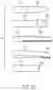 Fig. 22 - Systems and methods for Percutaneous Spinal Interbody Fusion (PSIF)