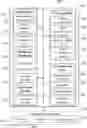 Fig. 01 - SURGICAL PATH PLANNING USING ARTIFICIAL INTELLIGENCE FOR FEATURE DETECTION
