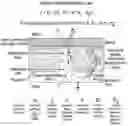 Fig. 03 - Urine Collecting System Interventions For Improving Kidney Function