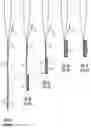 Fig. 04 - Drainable ostomy pouch including closure members and method of making the same