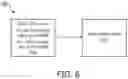 Fig. 07 - Device, system, and method to control activation and configuration of pulse detection and pulse oximetry measurements during CPR
