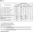 Fig. 09 - Drug audit support device, drug audit support system, and drug audit method