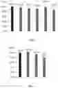 Fig. 02 - Peptides and compositions for use in cosmetics