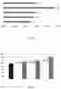 Fig. 04 - Peptides and compositions for use in cosmetics