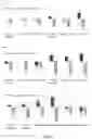Fig. 09 - Peptides and compositions for use in cosmetics