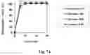 Fig. 09 - TABLET CONTAINING FERRIC CITRATE